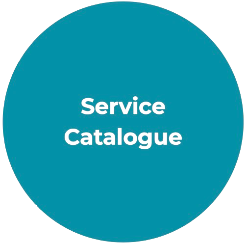 Catálogo de formaciones