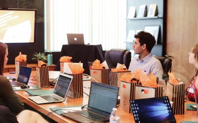 Effective leadership development strategies