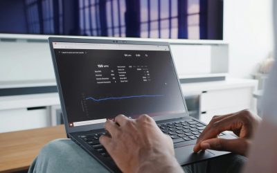 ¿Qué hace que un equipo sea de alto rendimiento?