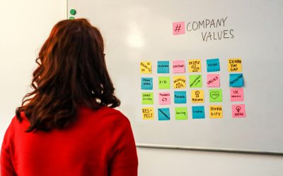 From Reactive to Proactive